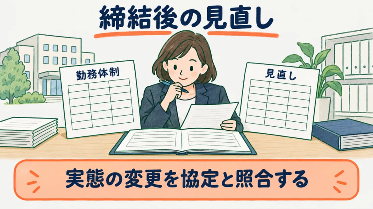 一斉休憩の適用除外協定を締結後に勤務体制と見直す図