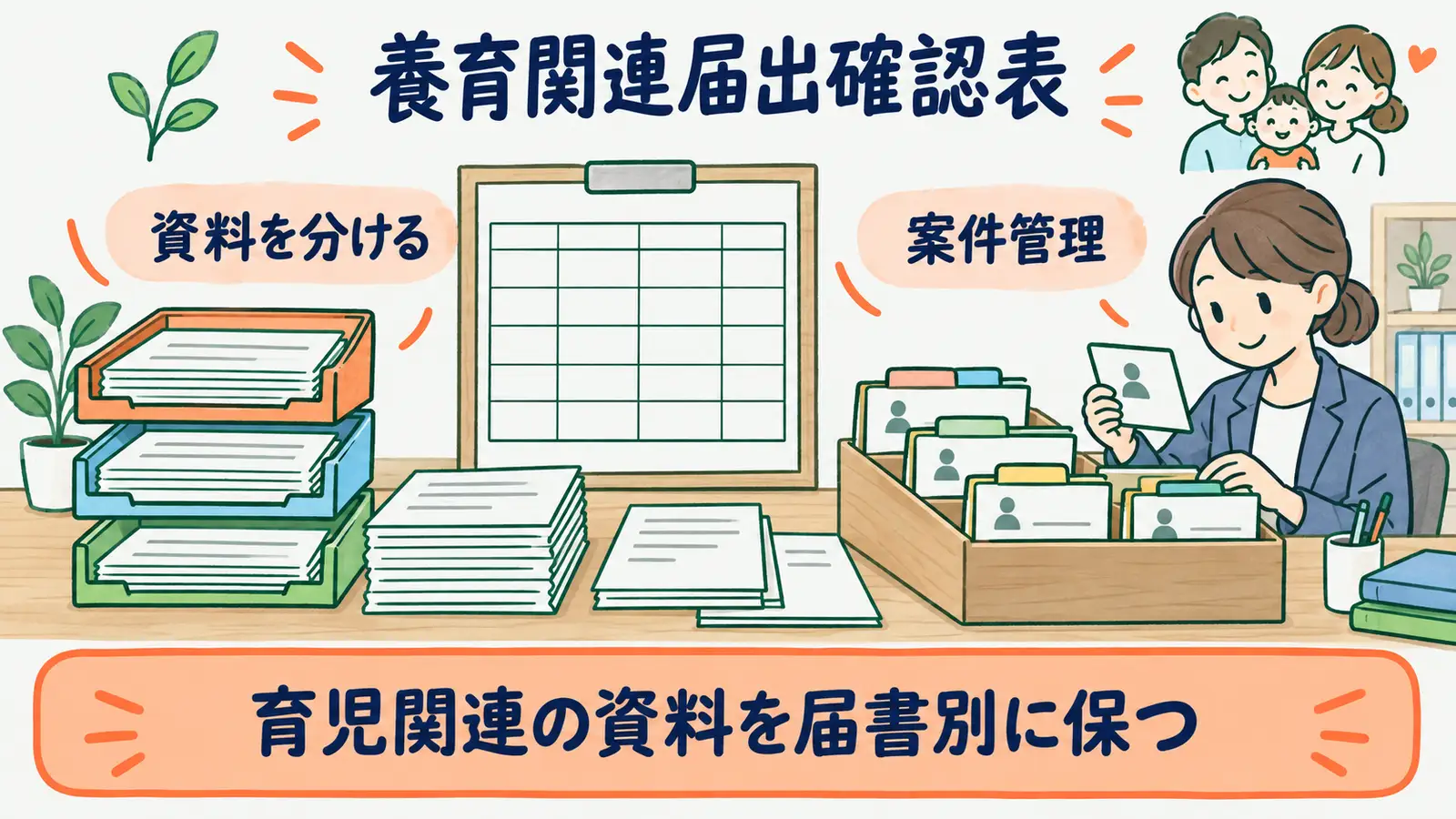 顧問先別の養育関連届出確認表で対象者と資料を分ける図