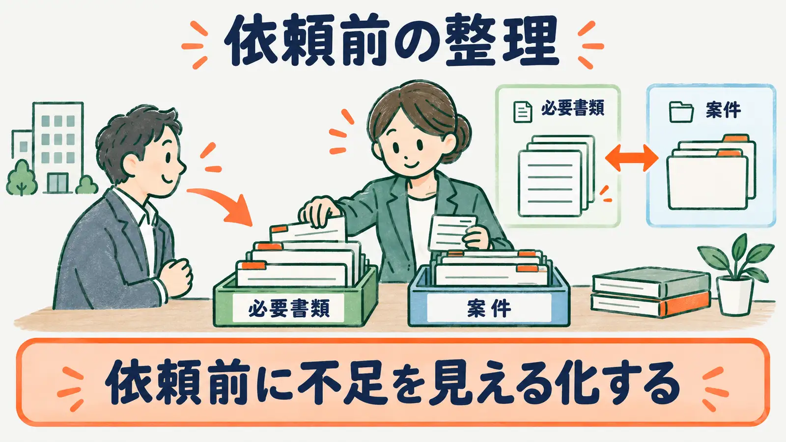 育児休業給付の延長書類を依頼する前に対象者と理由を整理する図