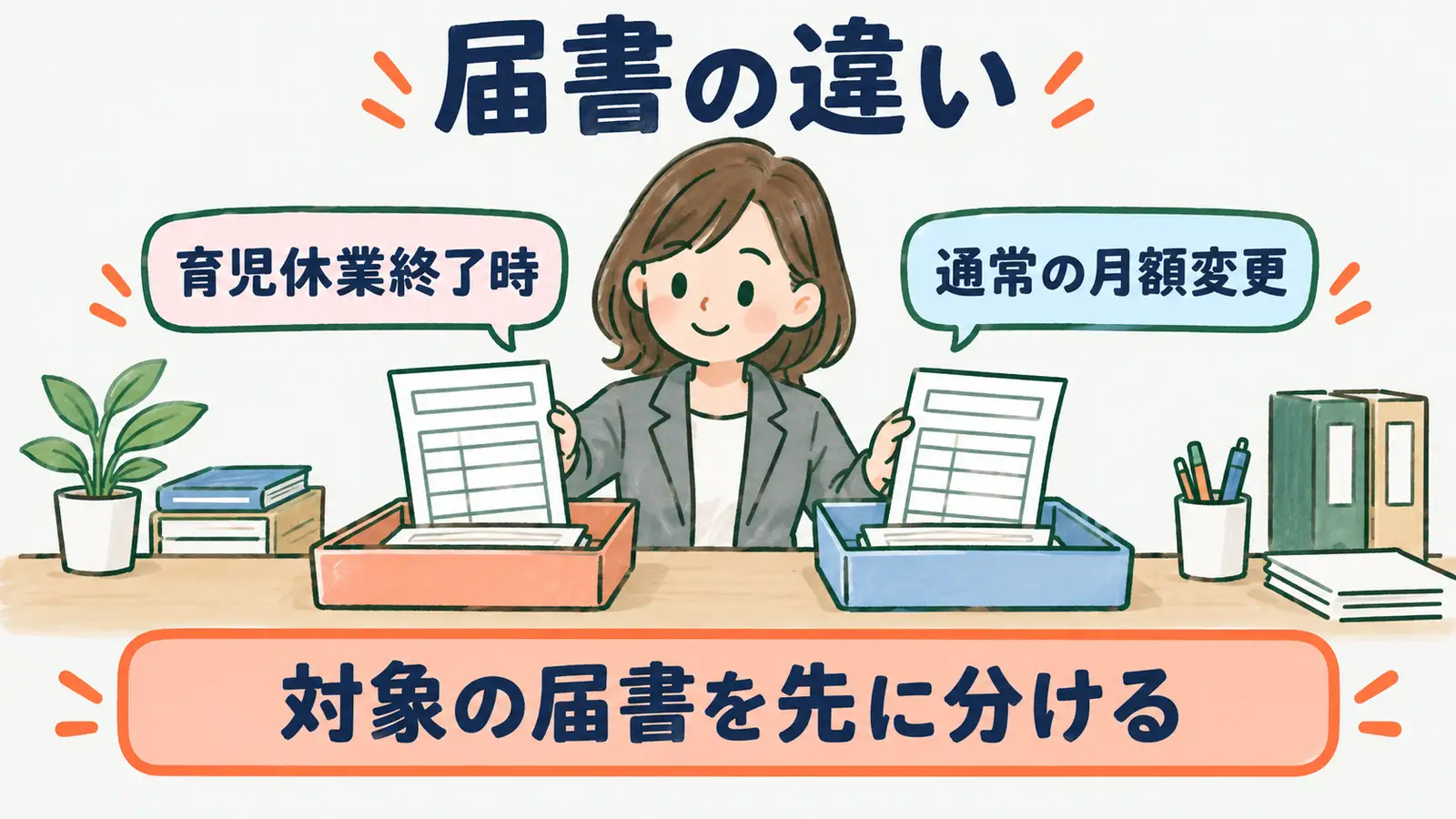 育児休業等終了時報酬月額変更届と通常の月額変更を分ける図