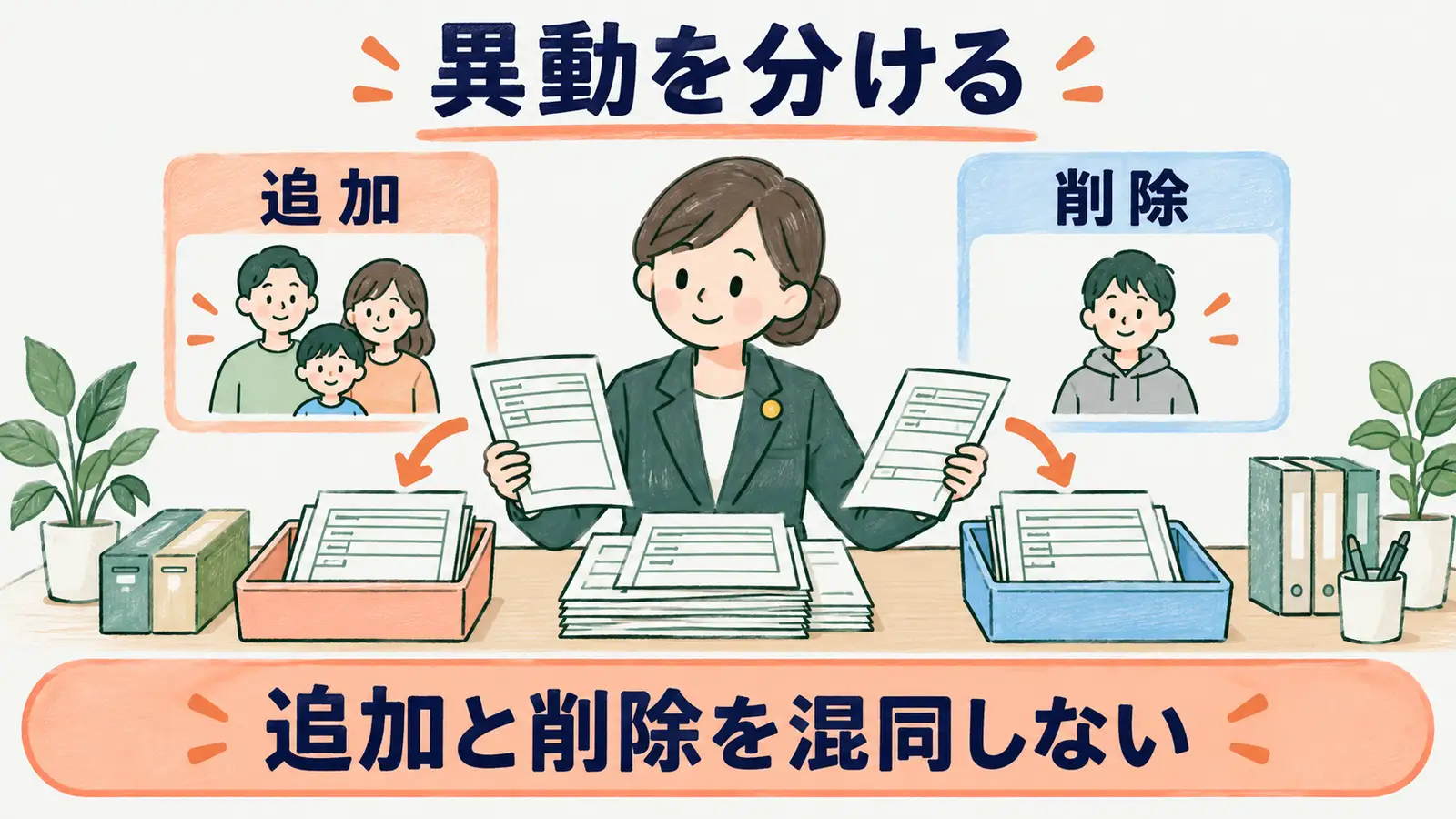 被扶養者の追加と削除と変更を分けて確認する図
