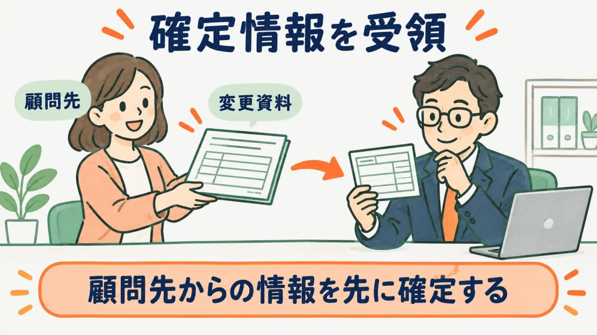 顧問先から事業所変更の確定情報を受け取る図
