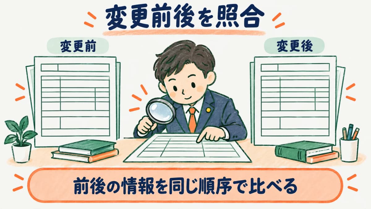 雇用保険の事業所変更で変更前後の情報を並べて照合する図