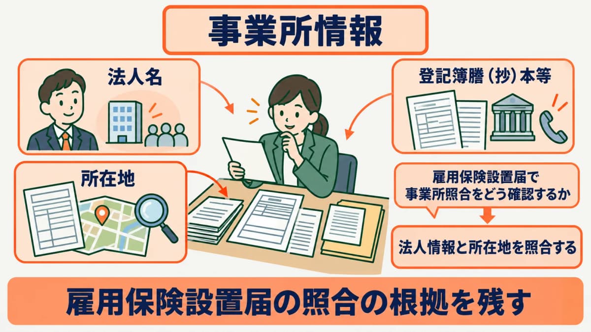 事業所情報を資料ごとに照合する方法