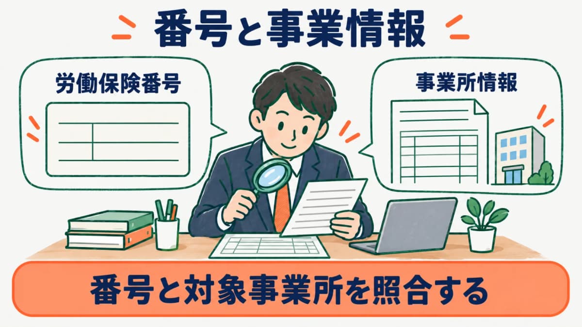 労働保険の名称所在地等変更届で労働保険番号と事業情報を確認する図