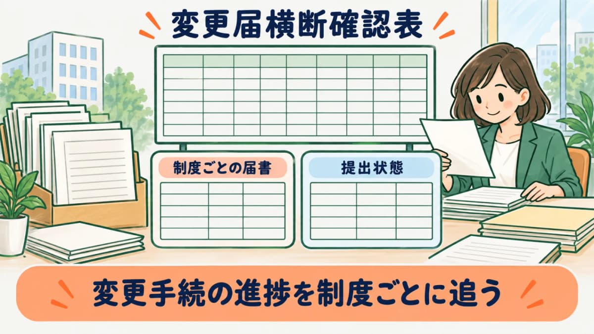 顧問先別の変更届横断確認表で制度と提出状態を管理する図