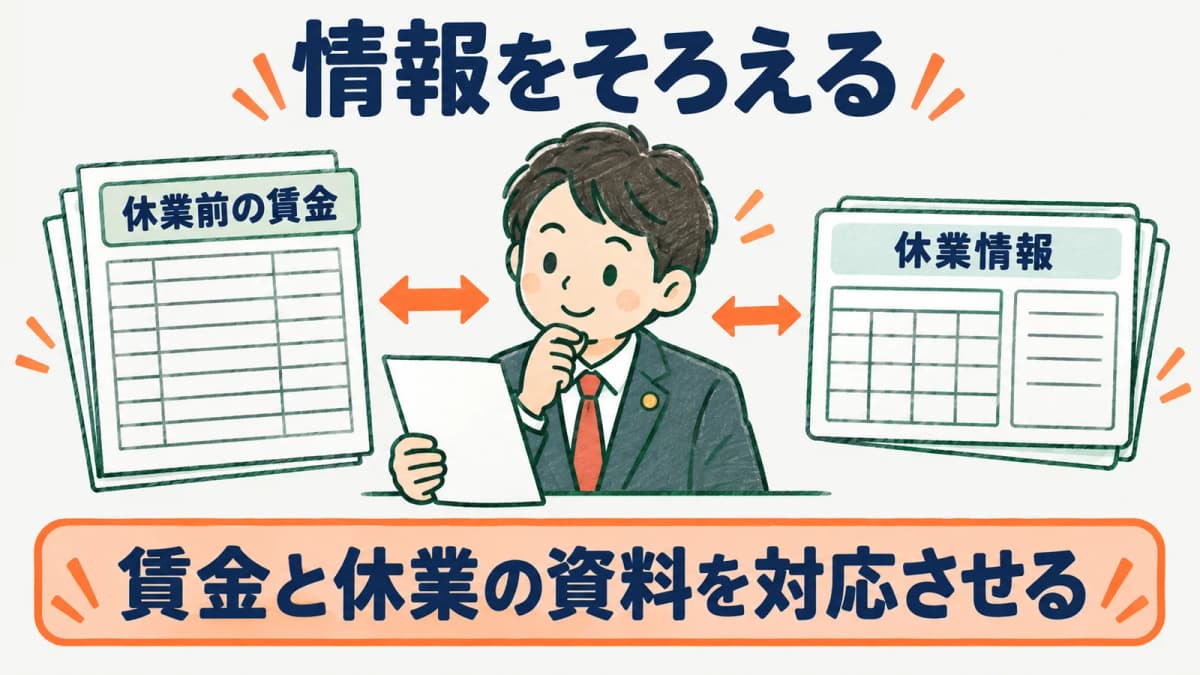 休業開始前の賃金情報と休業情報をそろえる図