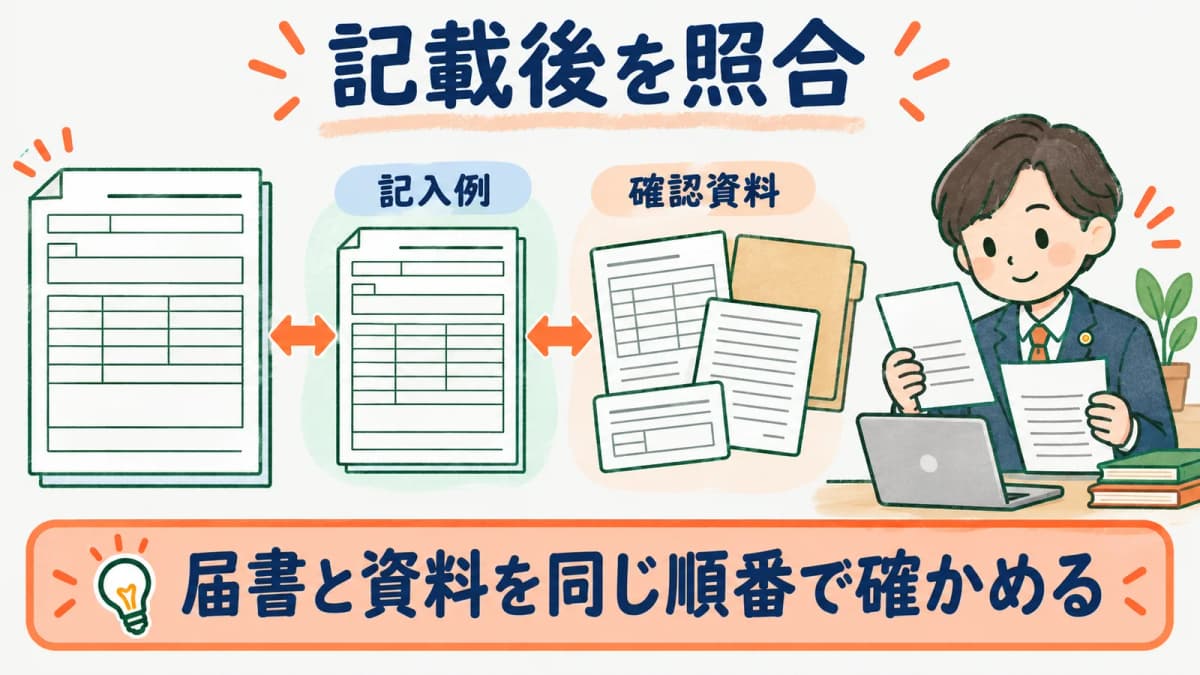 休業開始時賃金月額証明書の記載後に資料と届書を照合する図