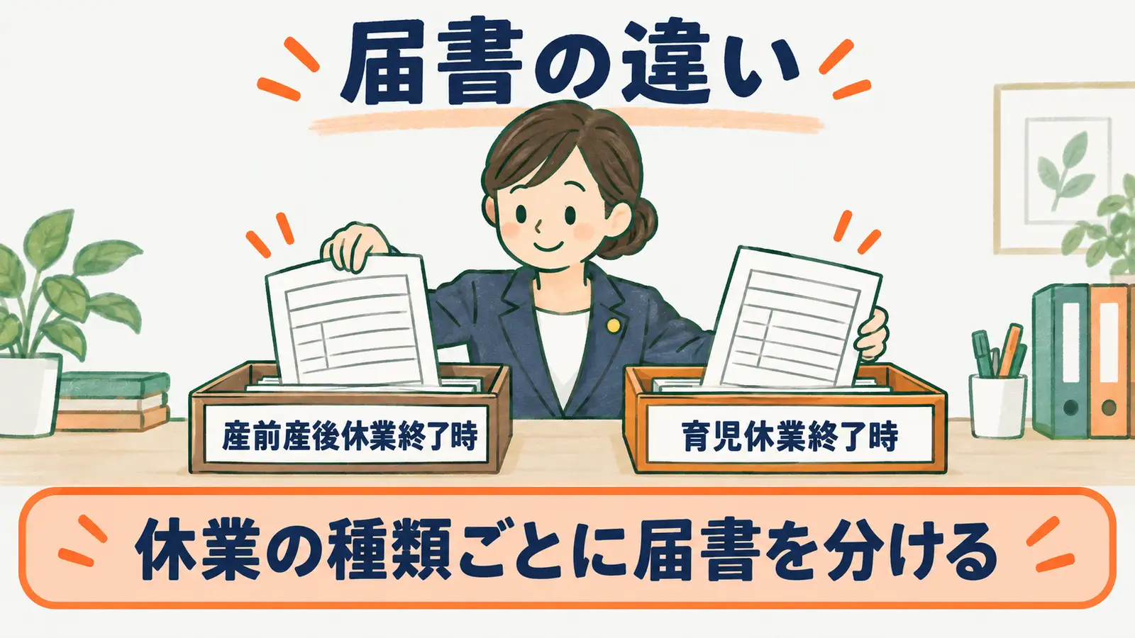 産前産後休業終了時の届書と育児休業終了時の届書を分ける図