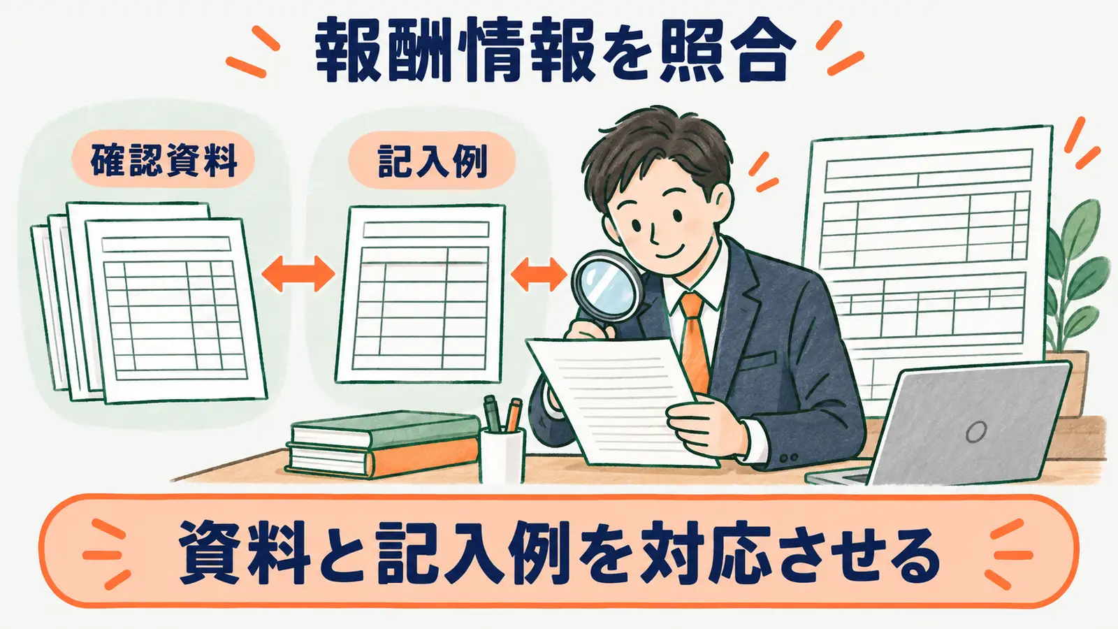 産前産後休業終了時報酬月額変更届の報酬情報を資料と照合する図
