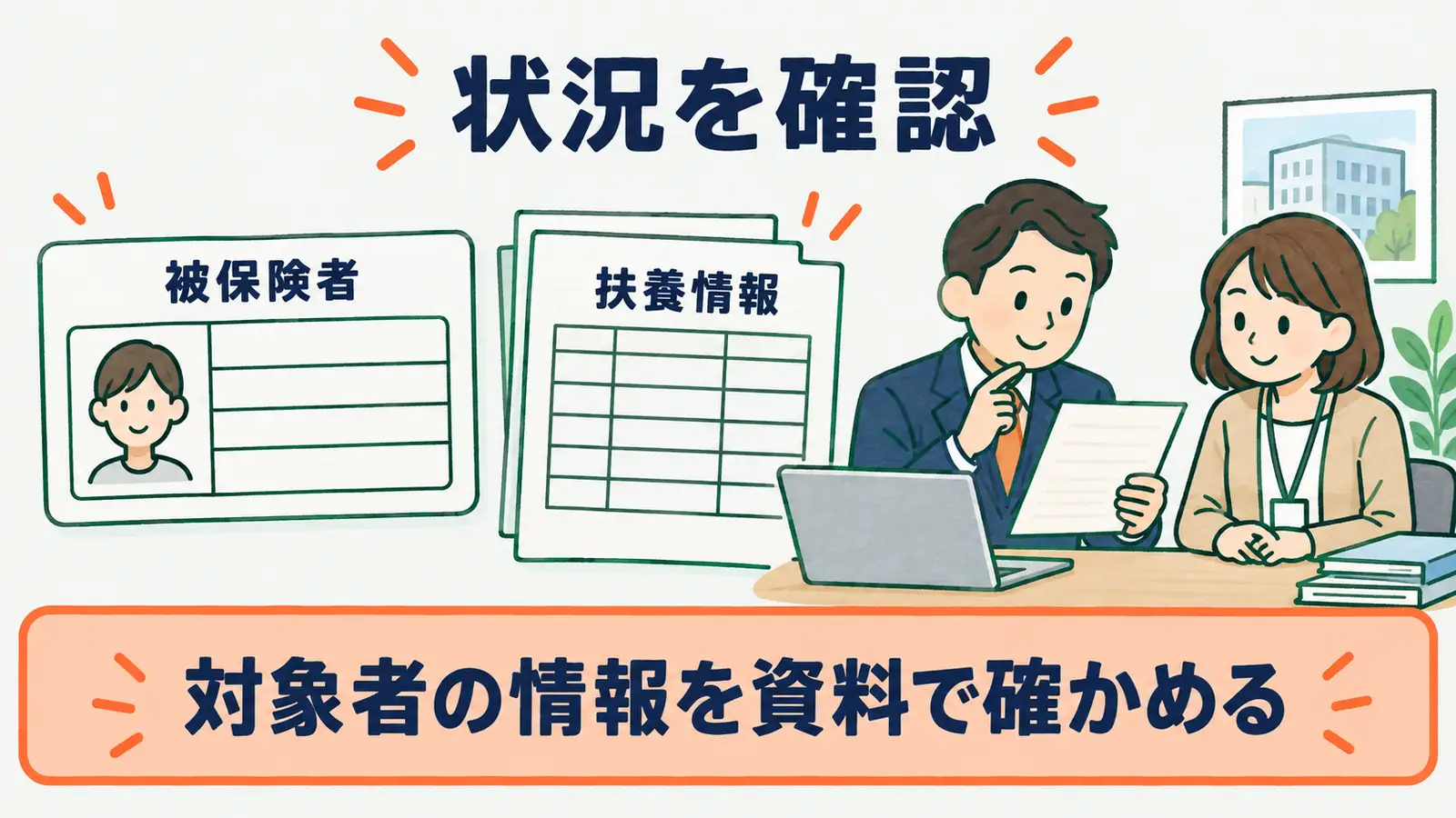 第3号被保険者関係届で関係する被保険者の状況を確認する図
