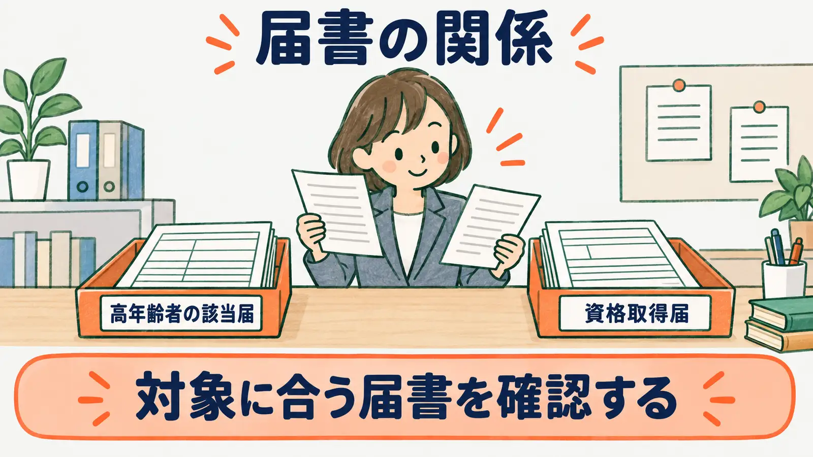 70歳以上被用者該当届と資格取得届の関係を分けて確認する図