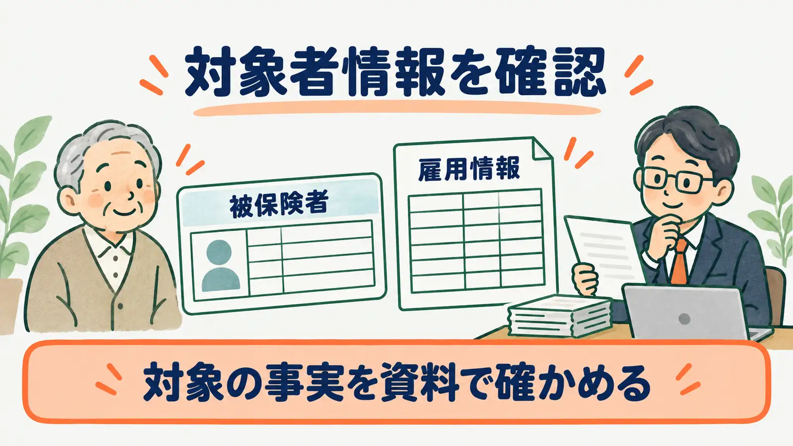70歳以上被用者該当届で対象者情報と就労情報を確認する図