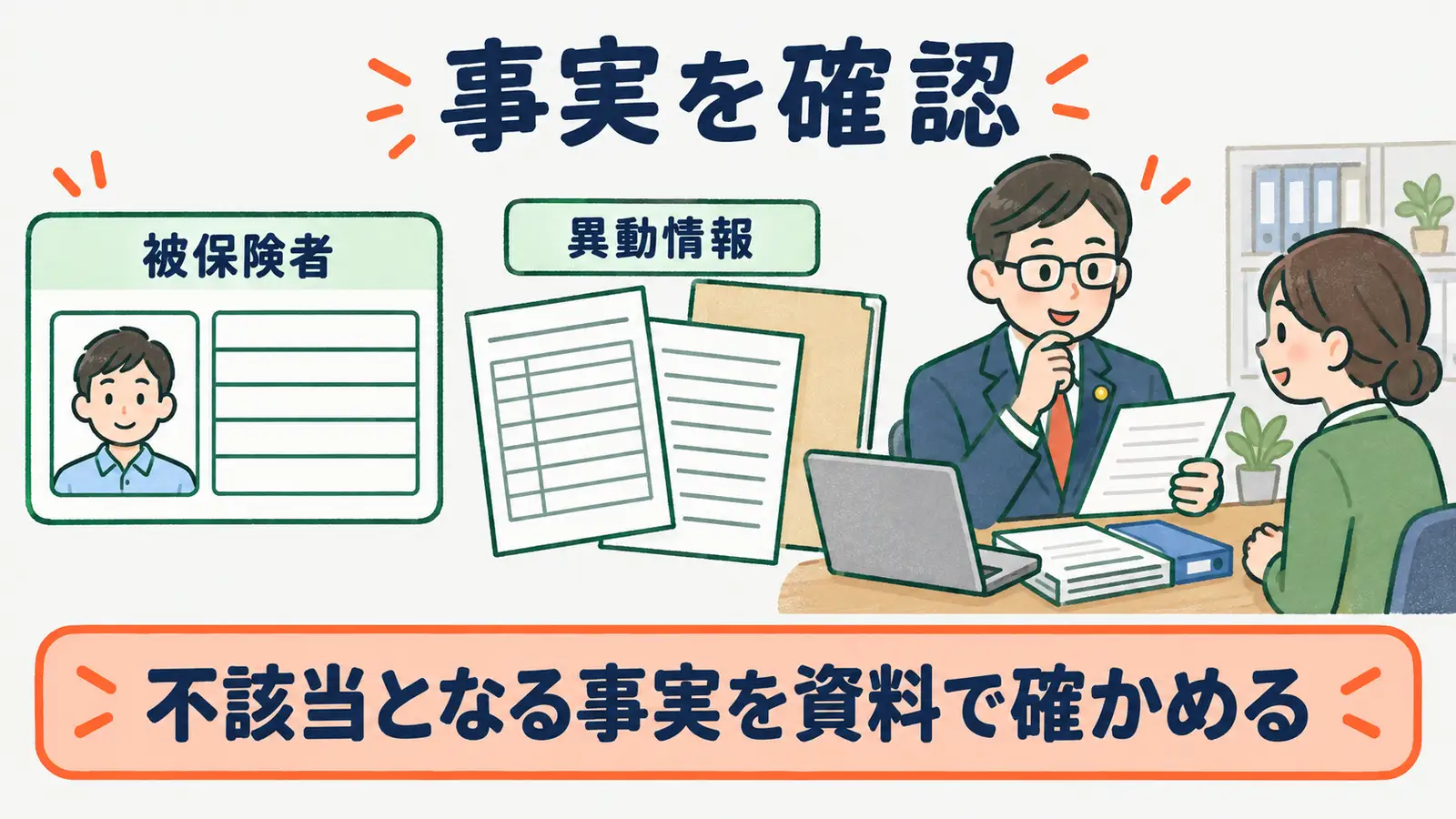 70歳以上被用者不該当届で不該当となる事実と資料を確認する図
