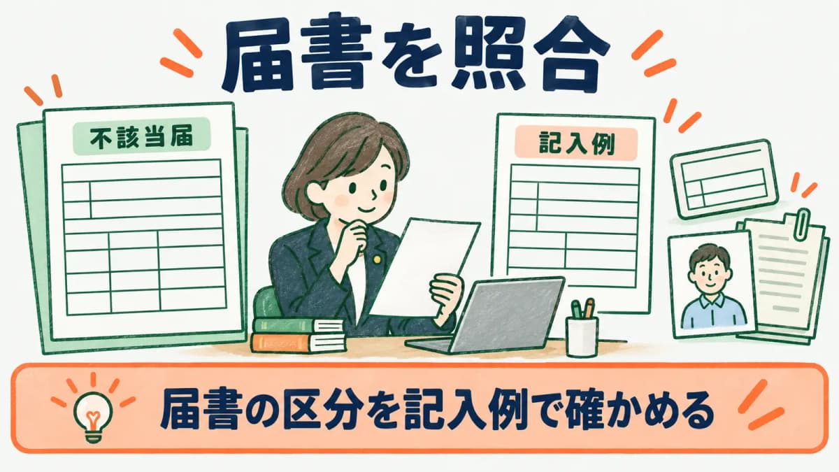 70歳以上被用者不該当届の年月日と区分を資料に照合する図