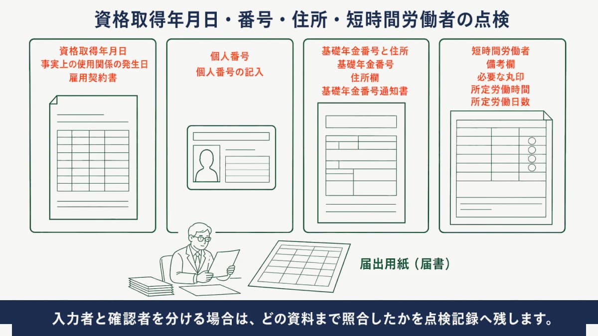 資格取得年月日・番号・住所・短時間労働者の点検