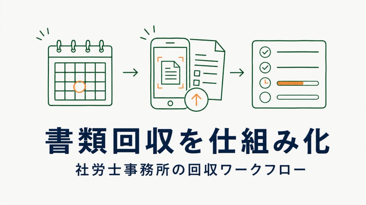 顧問先の書類回収を効率化する完全ガイド|社労士事務所の回収ワークフロー【2026年版】