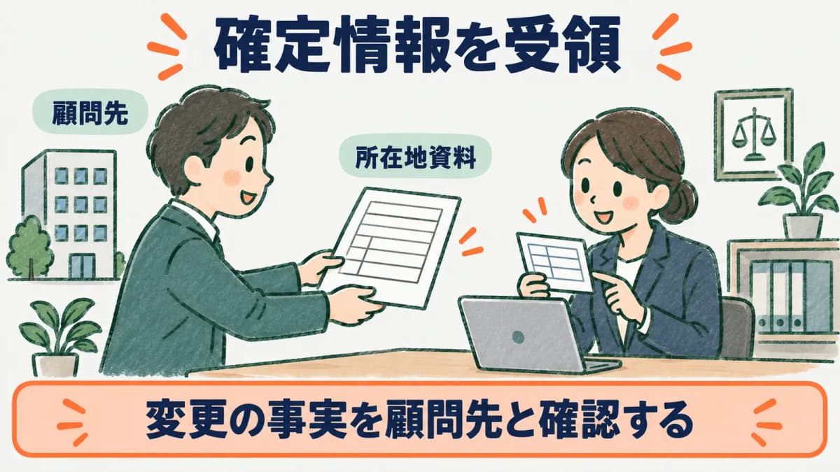顧問先から適用事業所所在地変更の確定情報を受け取る図