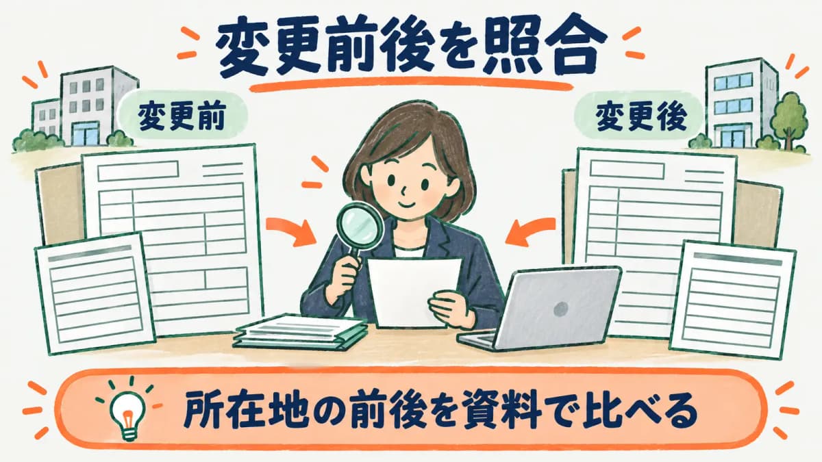 適用事業所所在地変更届で変更前後の所在地を照合する図