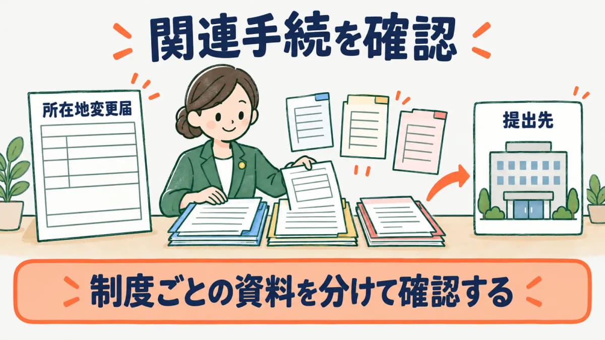 適用事業所所在地変更の関連手続と提出先を確認する図