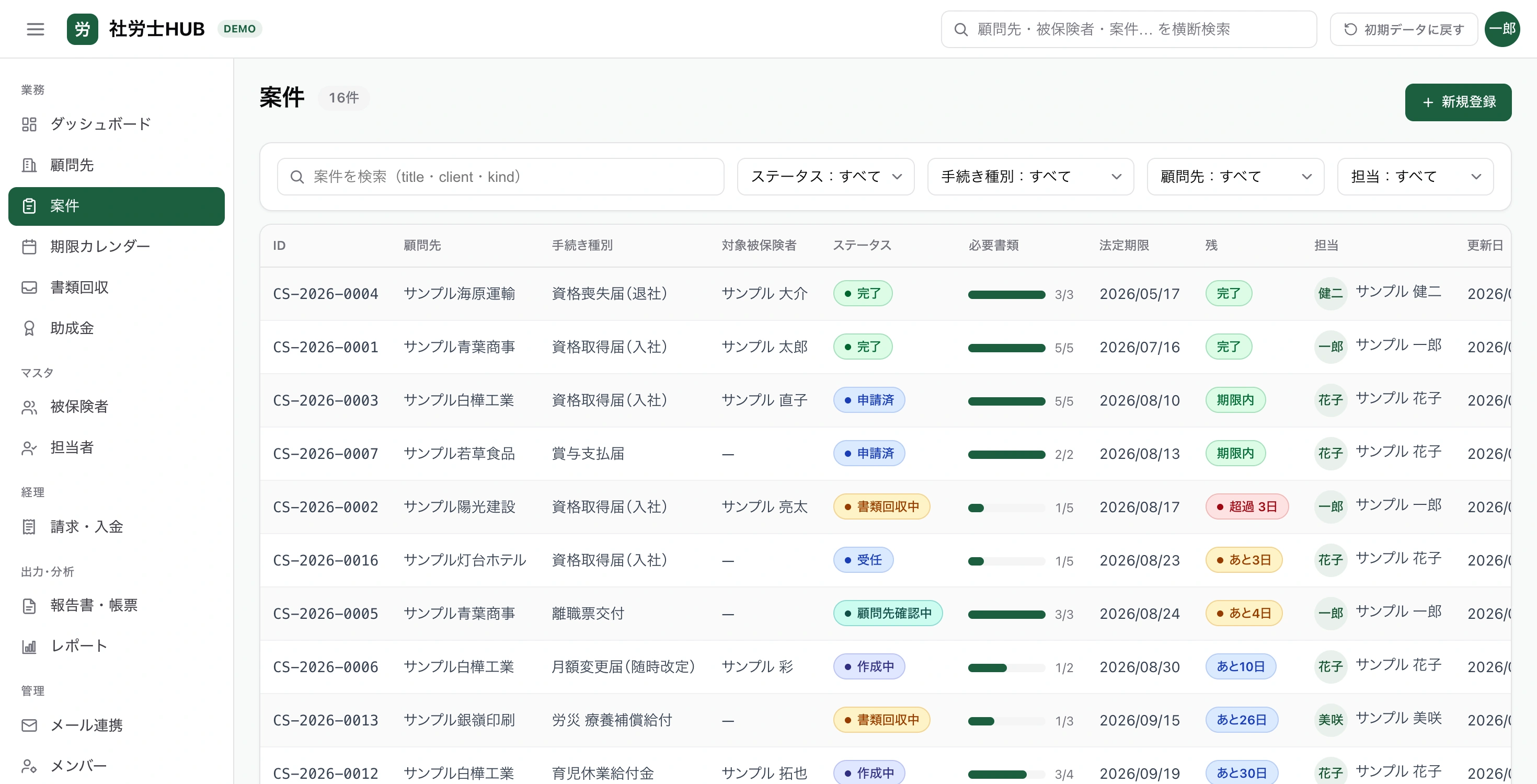 社労士HUBの案件一覧画面