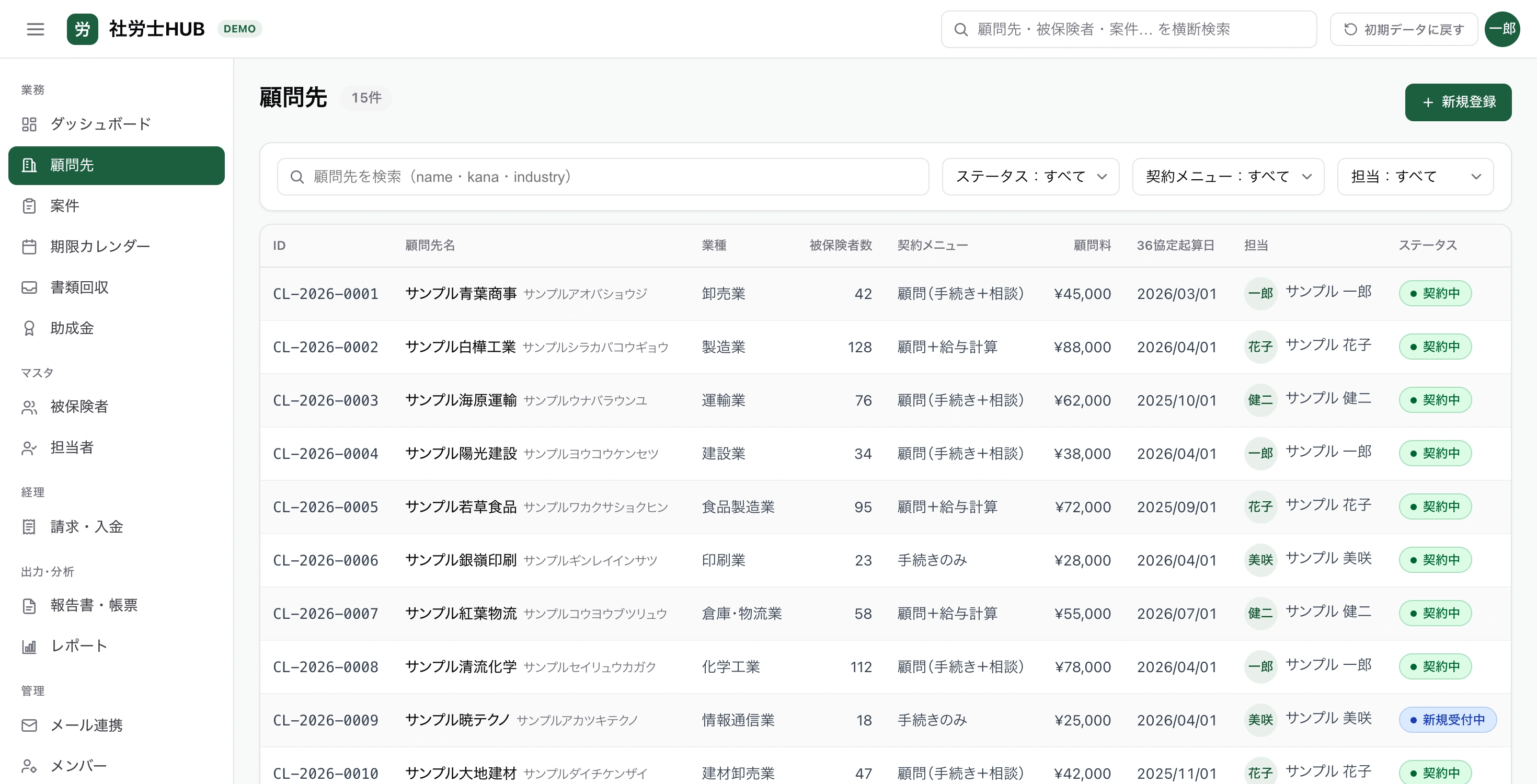 社労士HUBの顧問先一覧画面