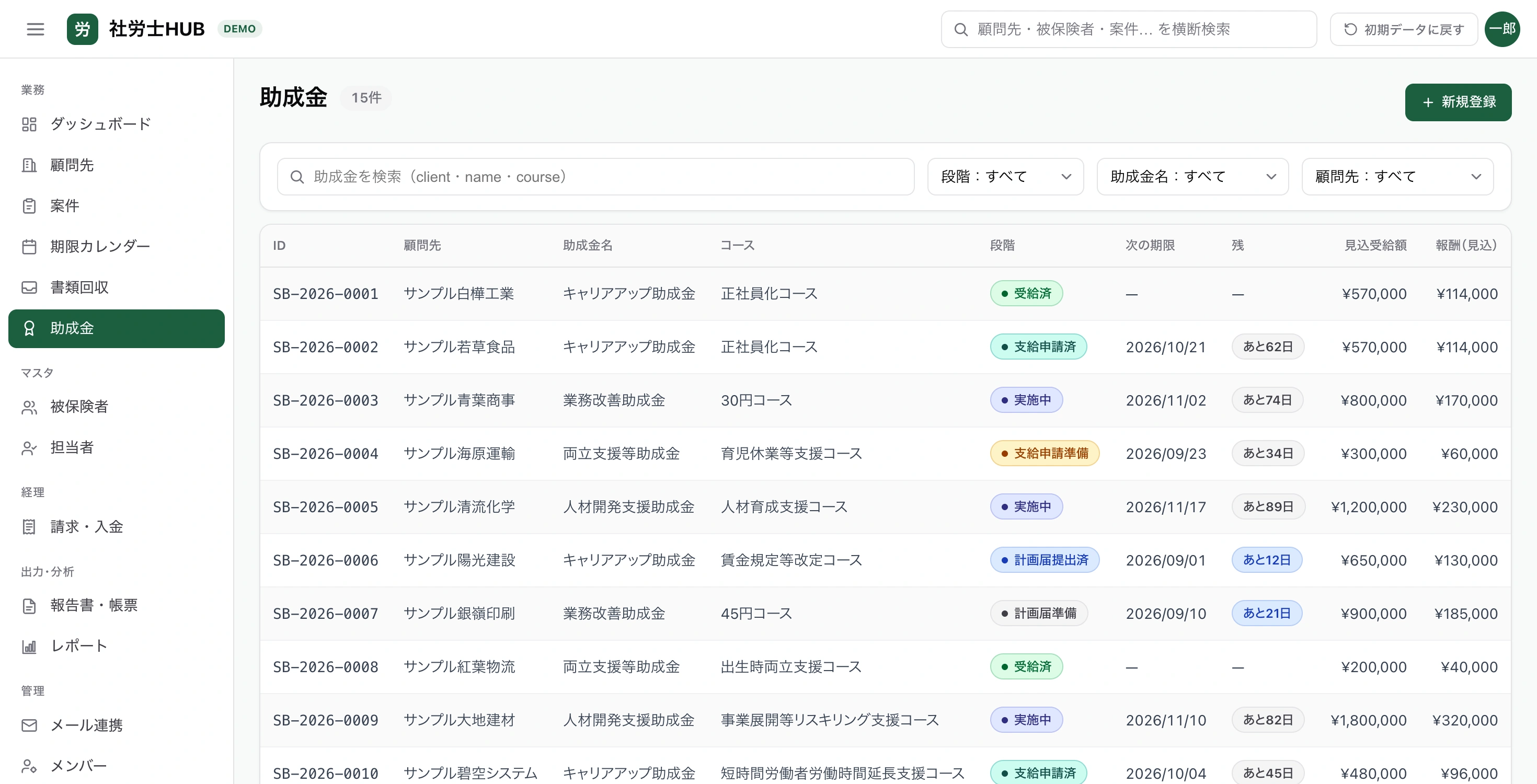 社労士HUBの助成金管理画面